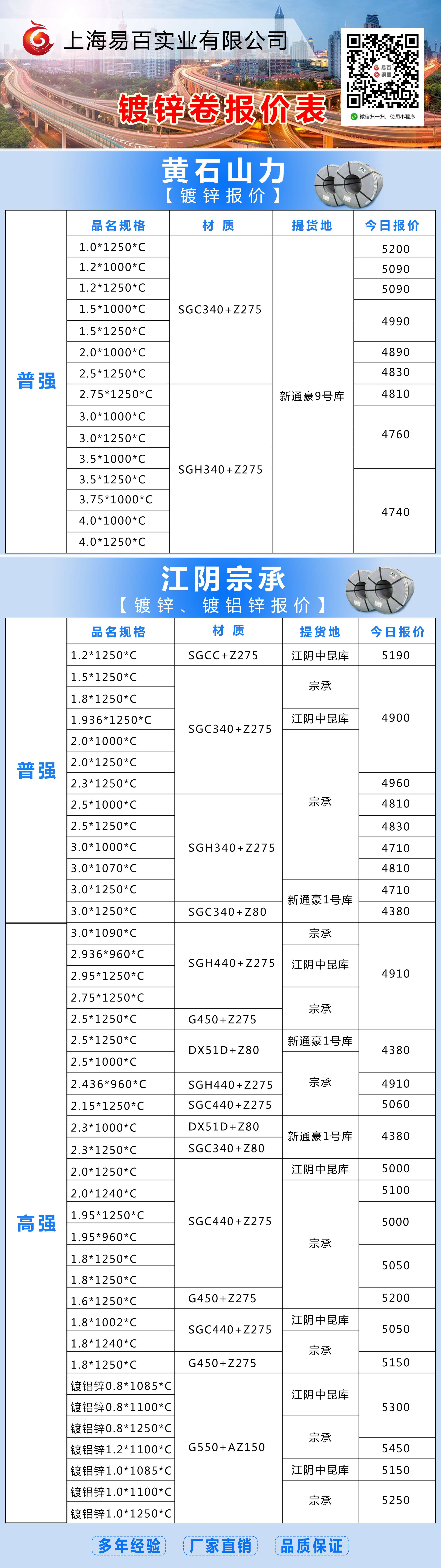 鍍鋅卷.jpg