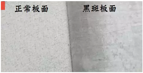 文章附圖