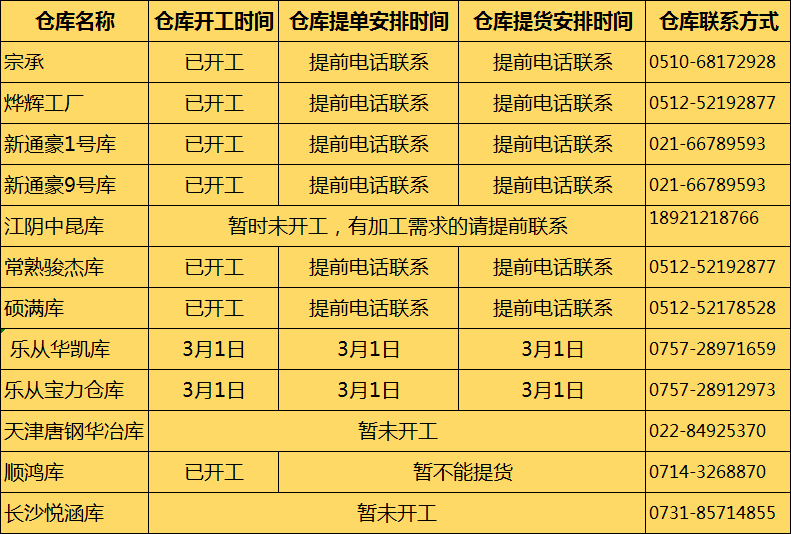 微信圖片_20200212110851.png
