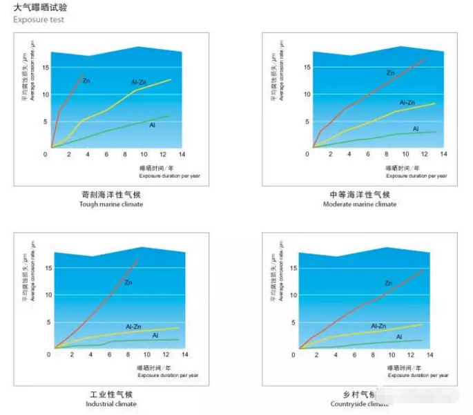 d6a6fb4e0a254fa2da60f2294fc6e44.png