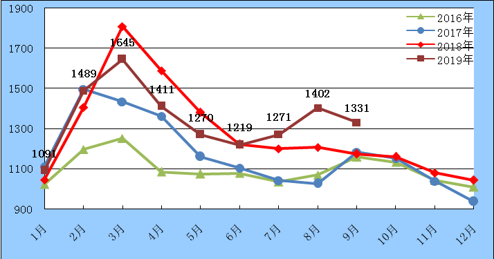 微信圖片_20190929095024.png