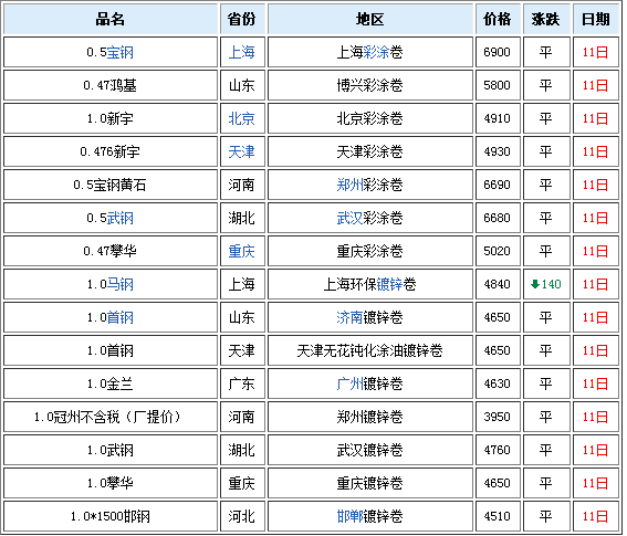上海易百實(shí)業(yè)有限公司