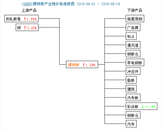 微信圖片_20190923110029.png